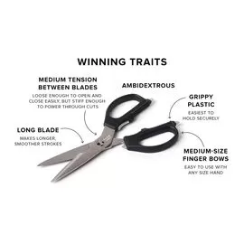 scissors
meat scissors
fish scissors
food scissors
poultry scissors
poultry shears
best poultry shears
chicken scissors
chicken shears
kitchen accessories
gift
luxuries
present gift
all kitchen items
kitchen accessories shop
kitchen and accessories
ordrat online
talabat
talabat online
online orders